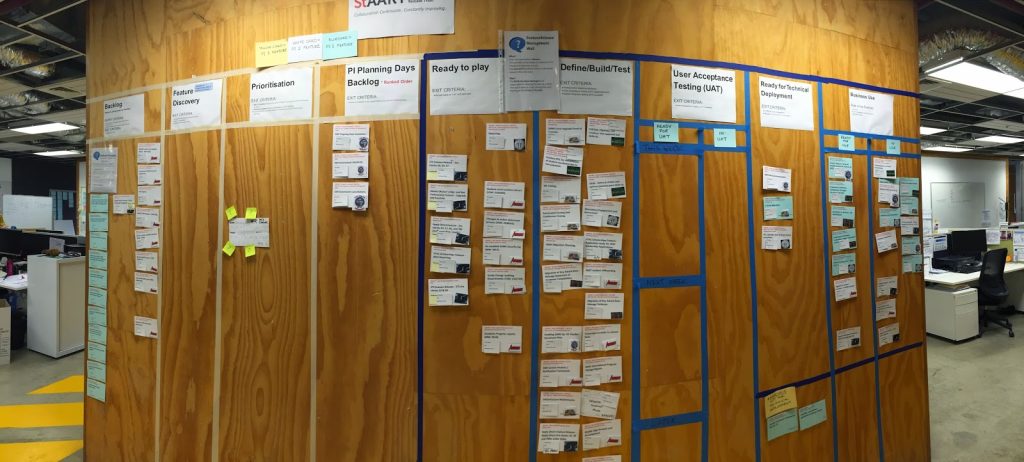 A more recent Feature Flow Kanban from another site